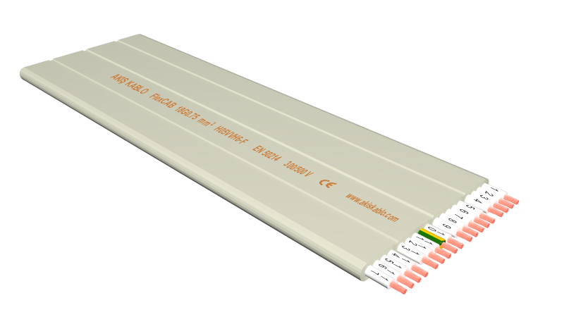 18G0.75 MM2 H05VVH6-F