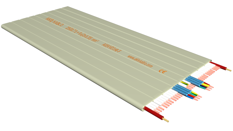 25x0.75 + 6x(2x0.35) MM2 A05VVD3H6-F