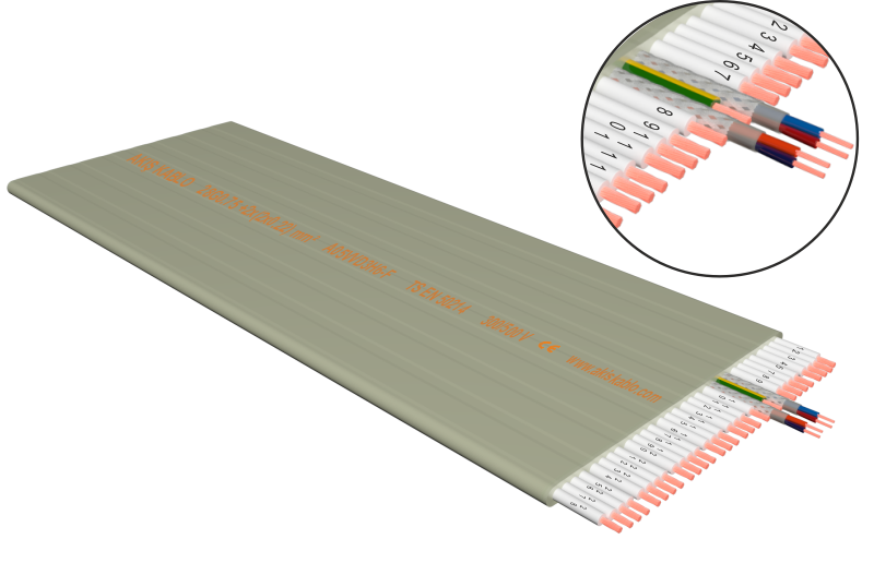 28X0.75 + 2x(2x0.22) MM2 A05VVH6-F