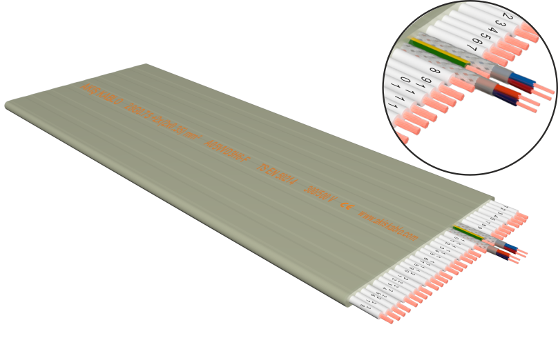 28X0.75 + 2x(2x0.35) MM2 A05VVH6-F