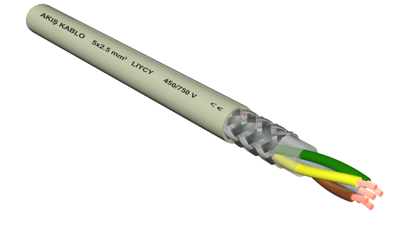 Akış Kablo, Akış Kablo Konya, Yanmaz Kablo, Yanmaz Kablo Akış, Fiber Optik Kablo, Kablo Üretim Firmaları, Türkiye Üretim Tesisleri, Hızlı İletken Kablolar, En iyi Kablo Üretim Firması, Konya İstanbul Ankara İzmir Bursa Kablo Üretim,  Yassı Kablo, Enerji Kablosu, Vinç Kablosu, Asansör Kablosu, Yassı Asansör Kablosu, Esnek Yassı Asansör Kablosu, Dijital Asanör Kablosu