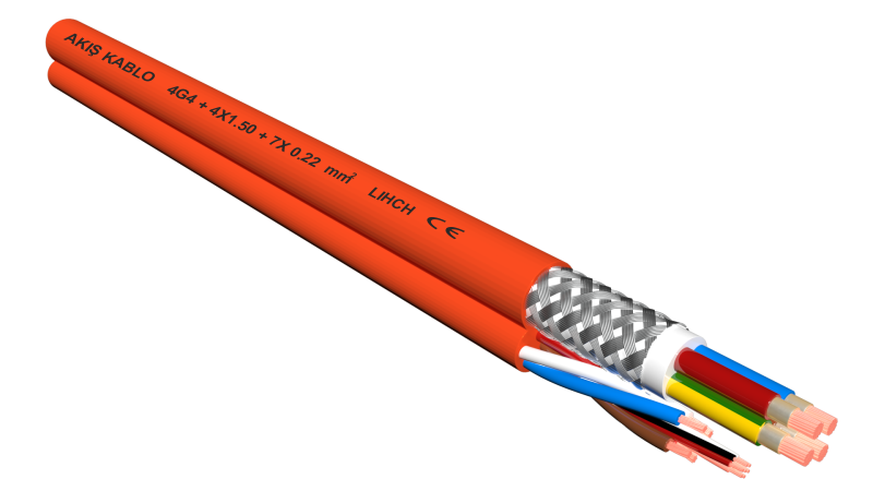 4G4 + 4X1.50 + 7X0.22 MM2 LIHCH