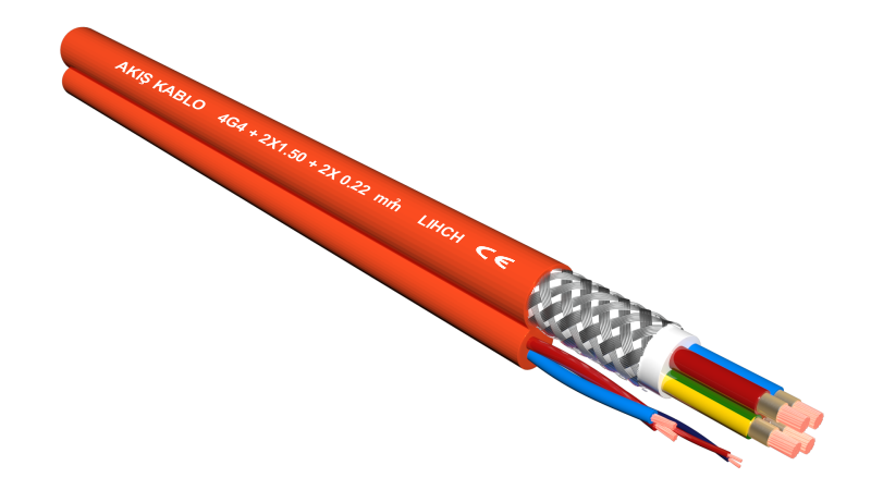 4G4 + 2x(1.50 + 0.22)  MM2 LIHCH 