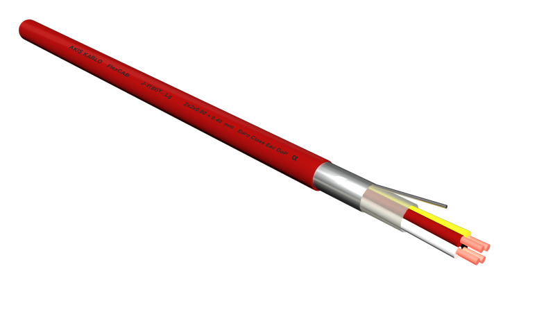 2x2x0,80 + 0.40 mm J-Y(St)Y...Lg
