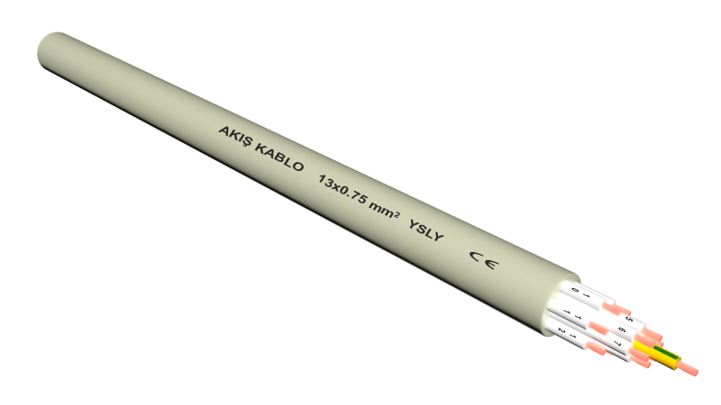 PVC İZOLELİ KABLOLAR