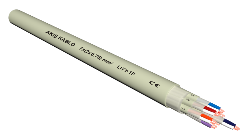 PVC İZOLELİ KABLOLAR